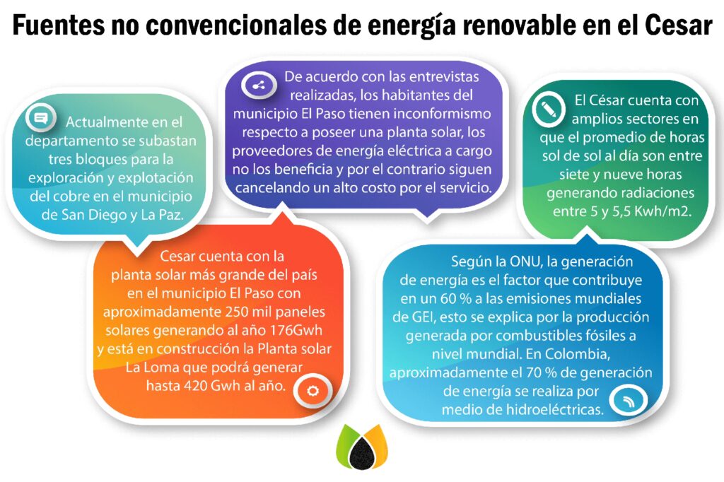 El fin de los recursos no renovables: ¿Y ahora qué?