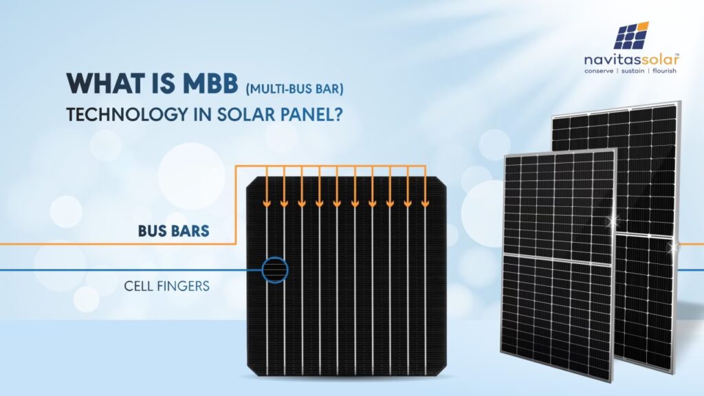 Tecnología MBB: El Futuro de los Paneles Solares