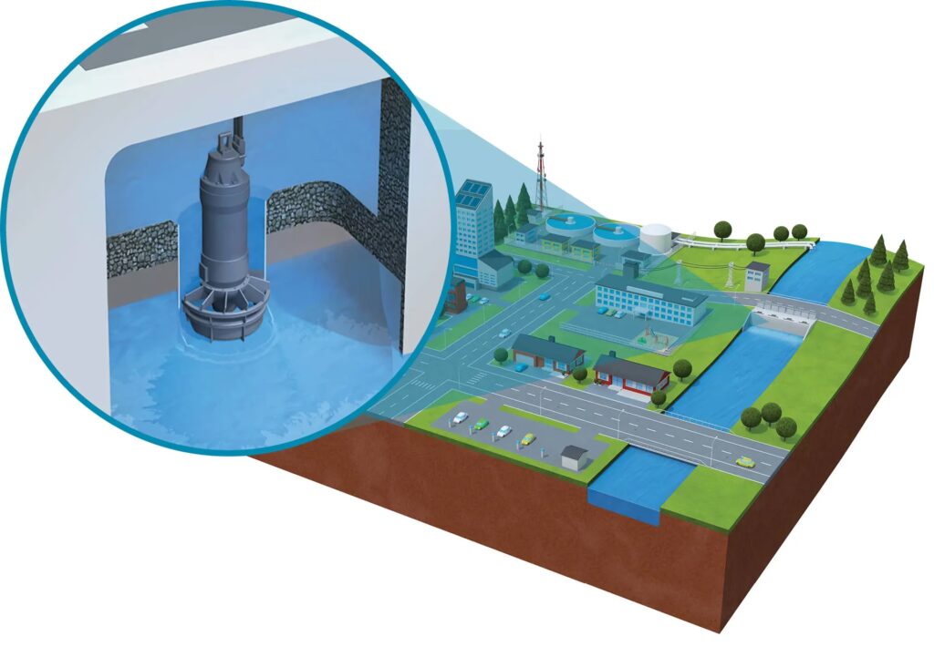 Costo de una Pequeña Represa Hidroeléctrica