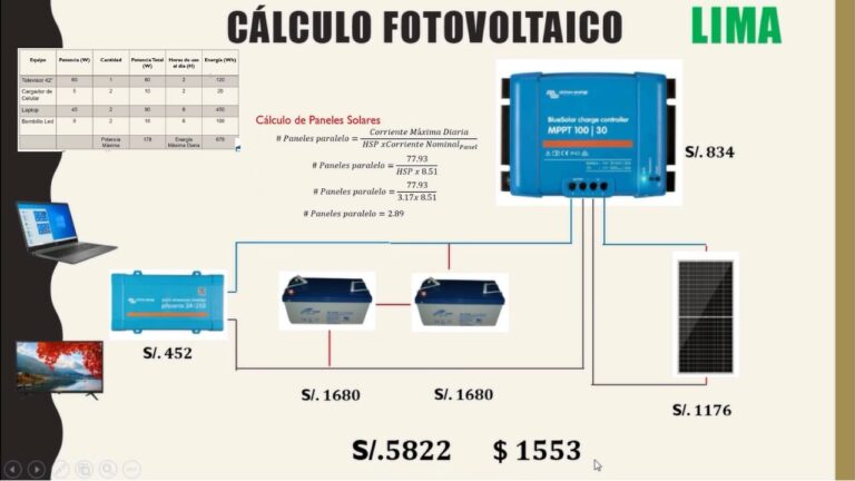 Guía para el Diseño de un Sistema Solar Fotovoltaico