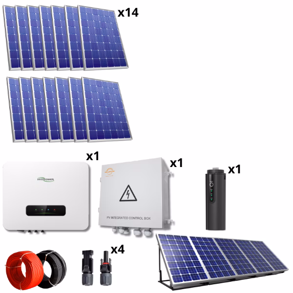 ¿Qué empresa multinivel tiene el mejor plan de compensación?