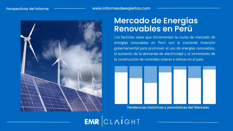 ¿Cuáles son las principales empresas de electricidad asociadas en Perú?