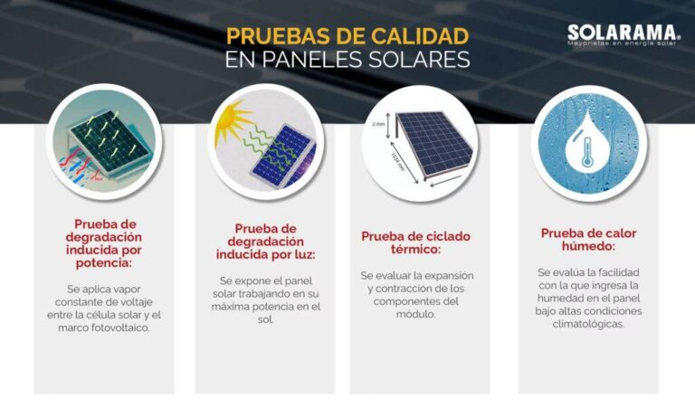 Mercado Solar 2025: Crecimiento y Desafíos