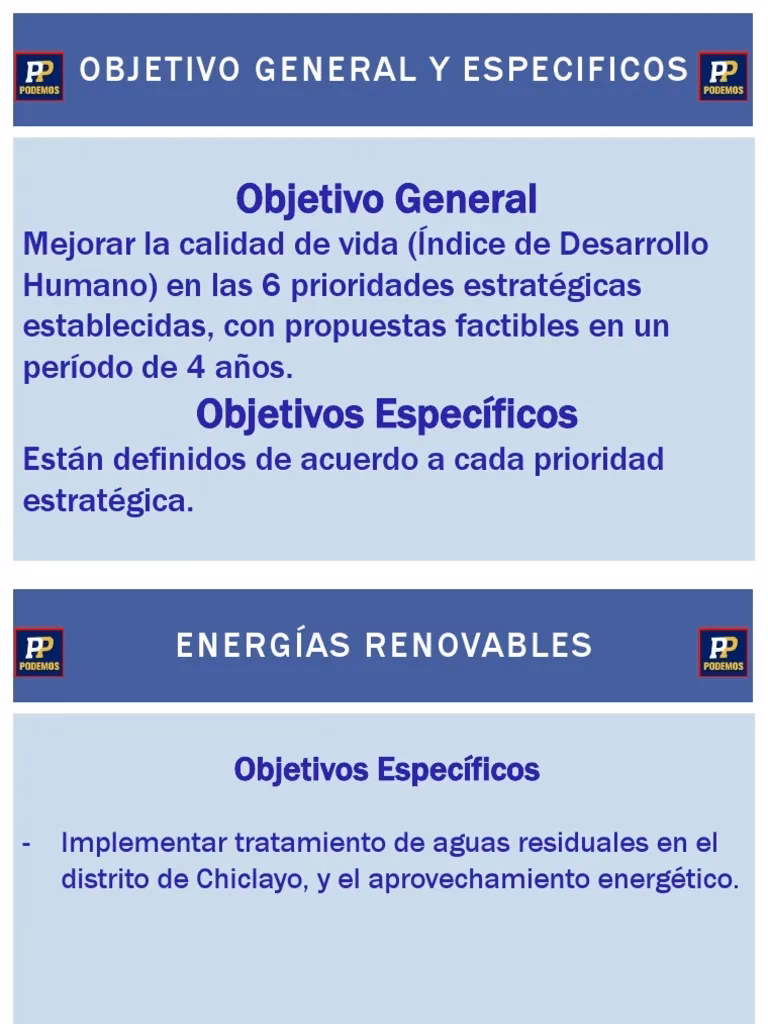 ¿Cuáles son los objetivos de aprendizaje de las fuentes de energía?