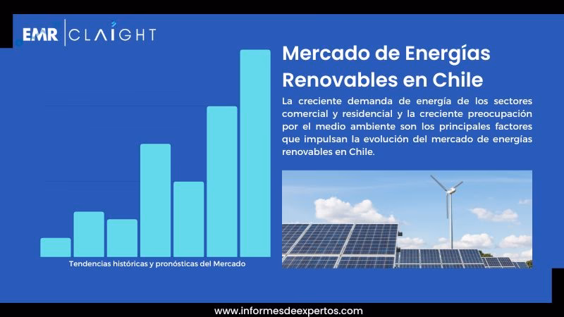¿Cuál es la oferta y la demanda de energía?