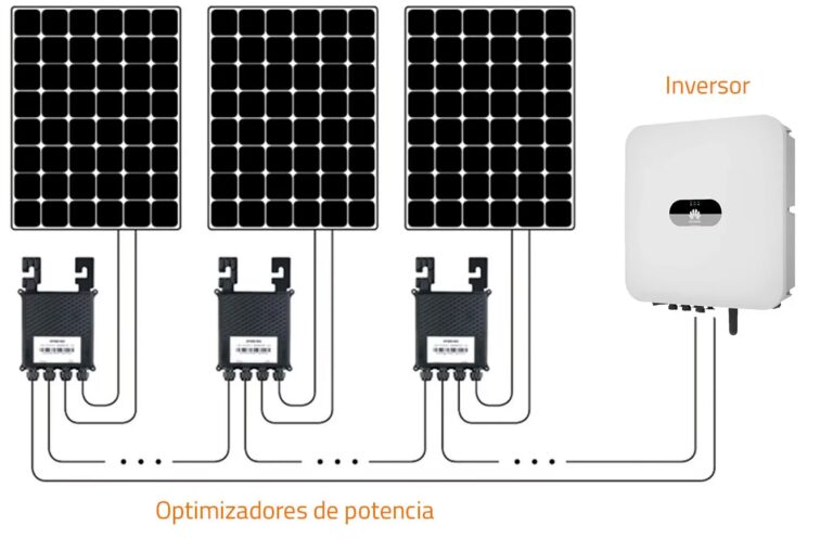 Optimizador de Potencia vs. MPPT: La Guía Definitiva