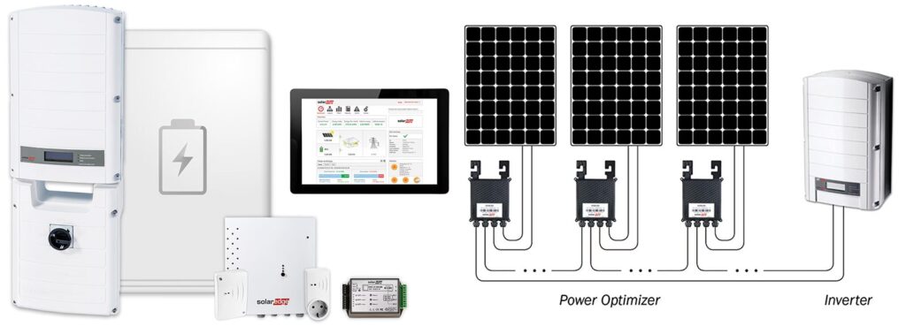Optimizadores Solares: ¿Merecen la Pena?