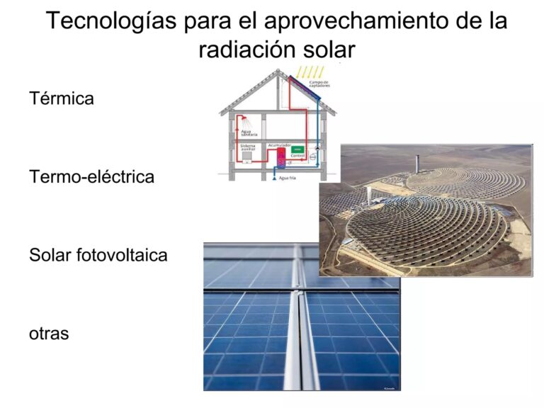 MPPT: La Clave para Maximizar tu Energía Solar