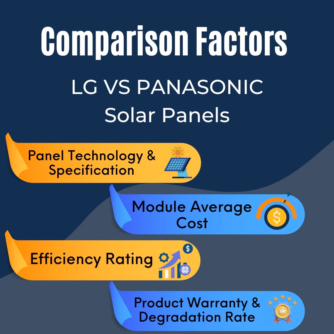 Are Panasonic solar panels any good?