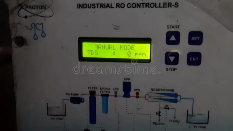 Fases Eléctricas: Guía de Paneles Monofásicos y Trifásicos