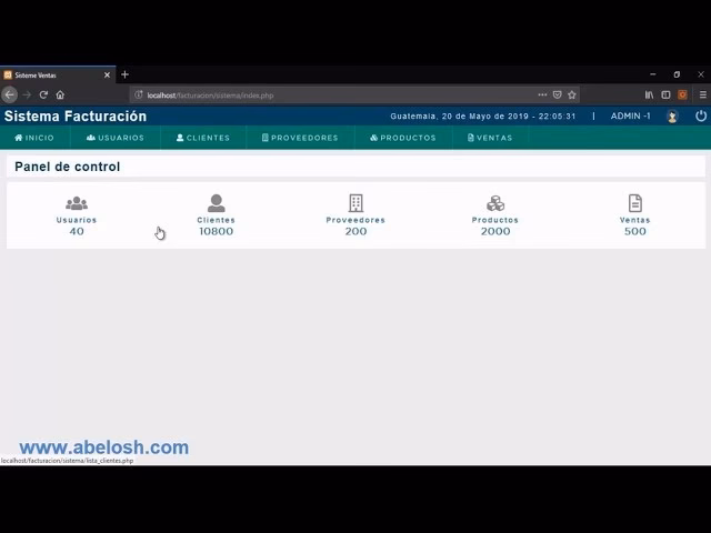 ¿Qué es un dashboard en PHP?