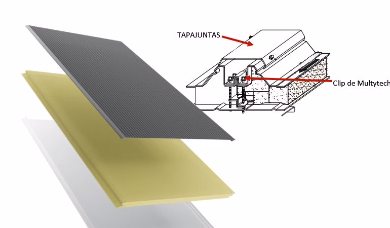 Paneles Sándwich: La Guía Definitiva de Construcción
