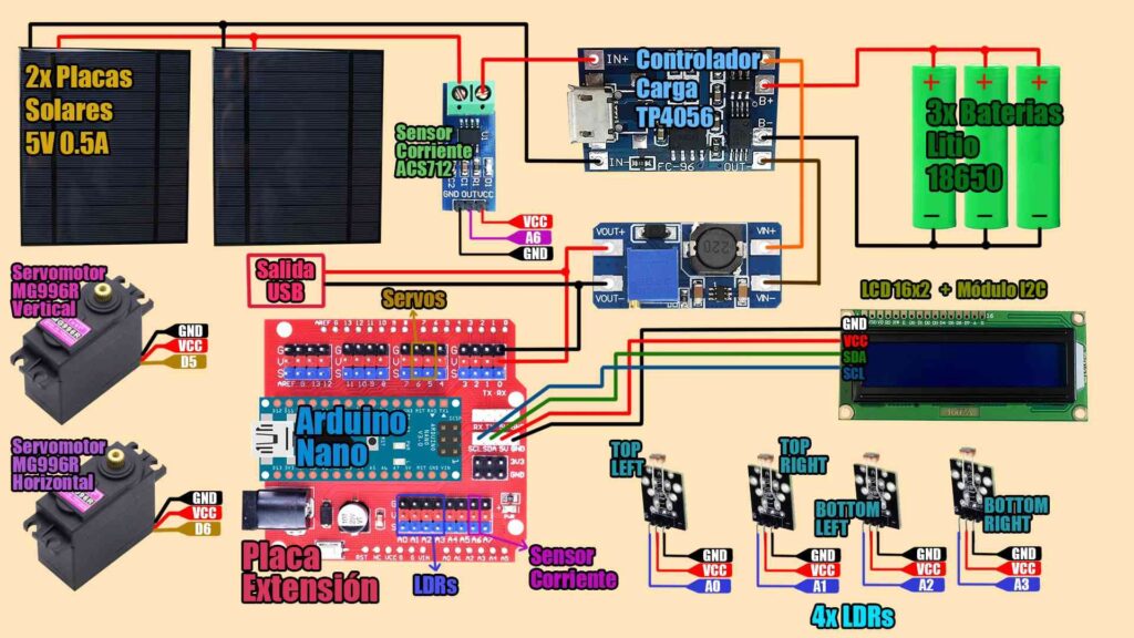 Cómo Soldar los Pines de tu Arduino Fácilmente