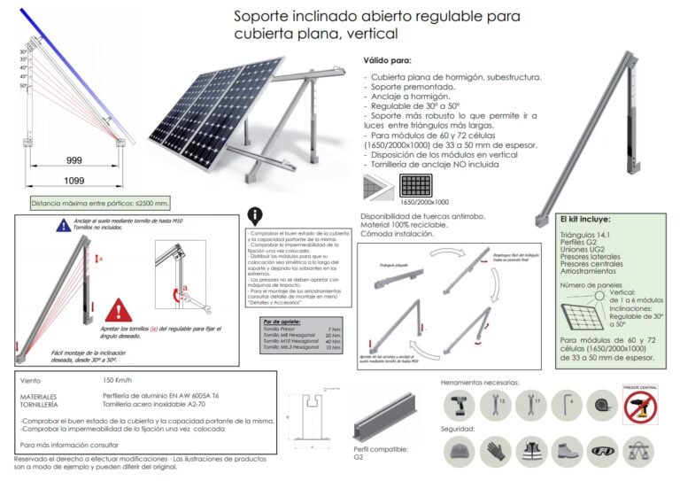 Paneles Solares: Regulados vs. No Regulados