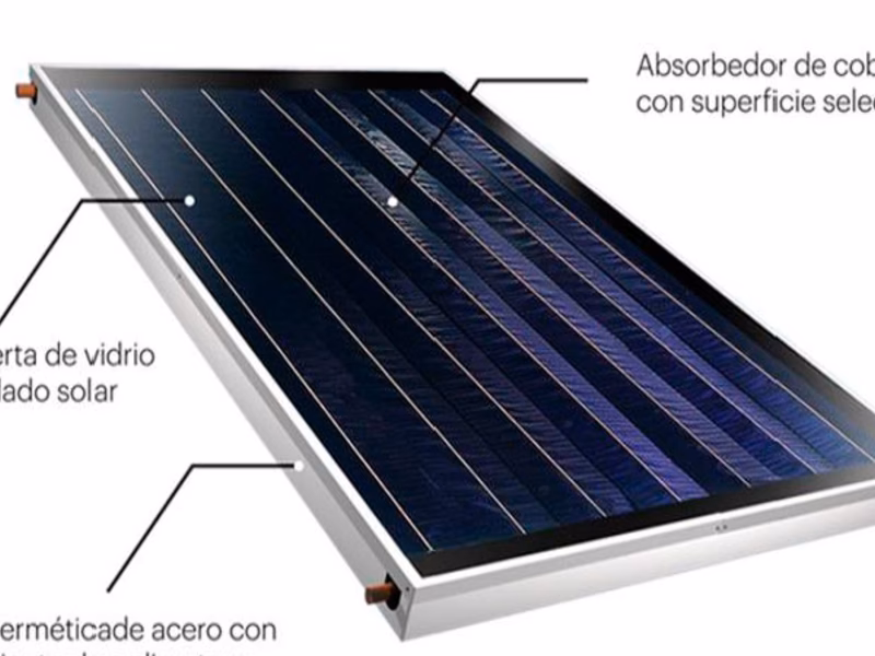 ¿Cuánto cobre tiene un panel solar?