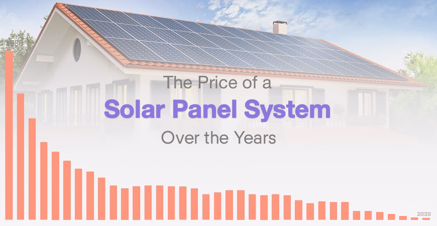 Does Kansas have a solar access law?