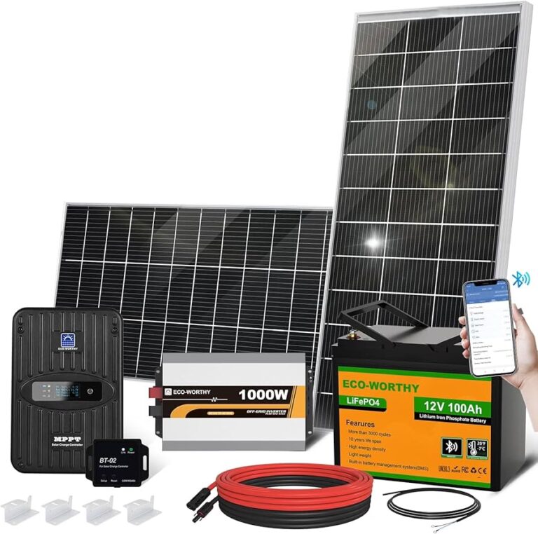 Climatizadores Solares Aquatherm para Piscinas