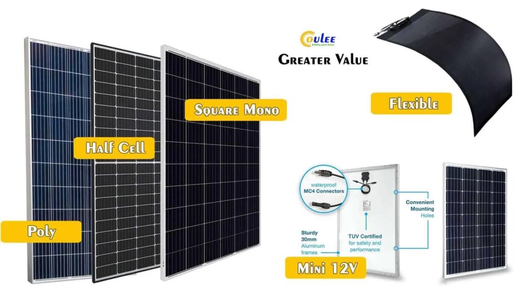 Eficiencia de Paneles Solares Monocristalinos