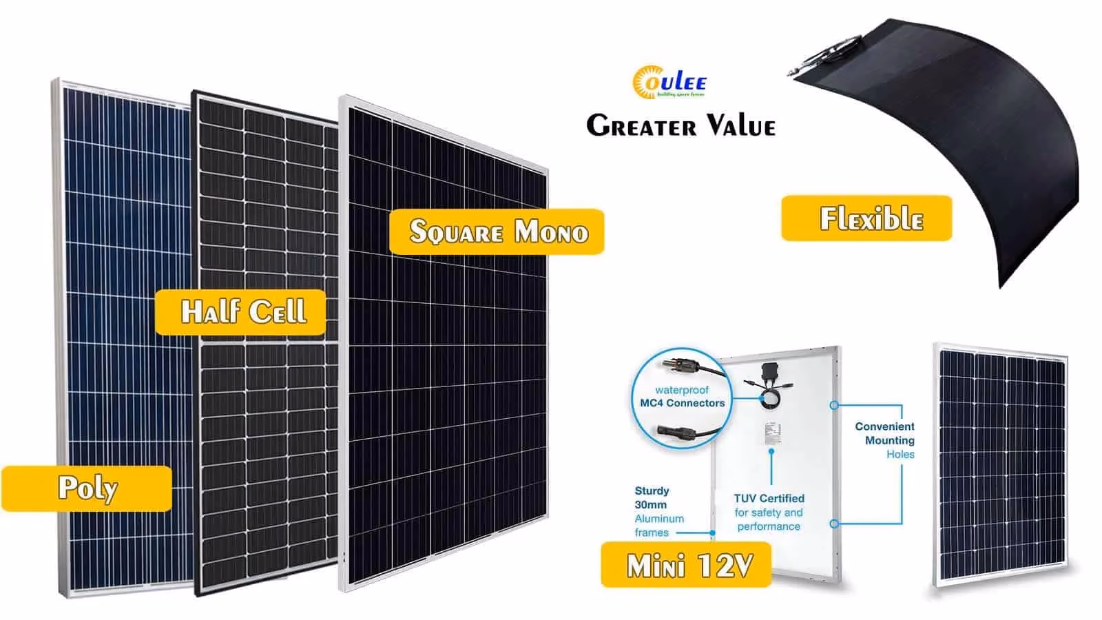 ¿Qué es policristalina?