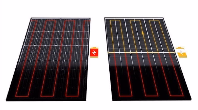 Sombras en Paneles Solares: El Enemigo Silencioso