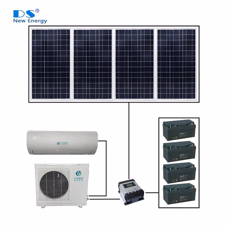 ¿Puede un panel solar hacer funcionar el aire acondicionado?