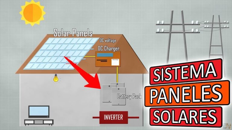 El Panel Solar: Herramienta, no Recurso
