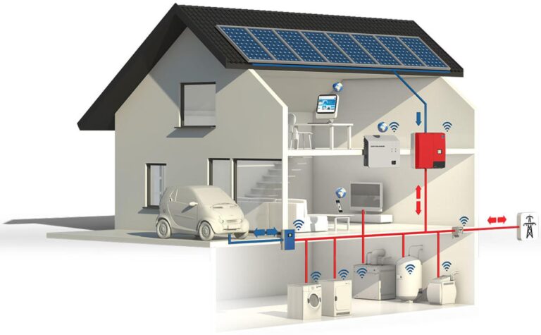 Autoconsumo Solar: Tu Guía para Generar Energía