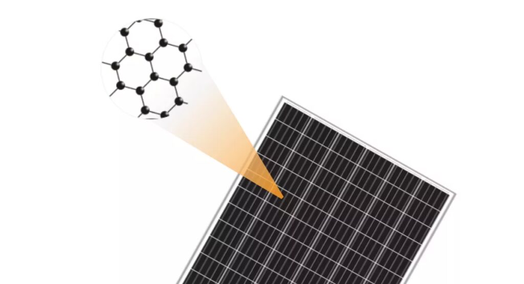 Grafeno en Paneles Solares: El Futuro Energético