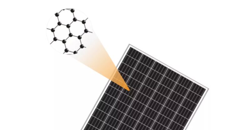 Grafeno en Paneles Solares: El Futuro Energético