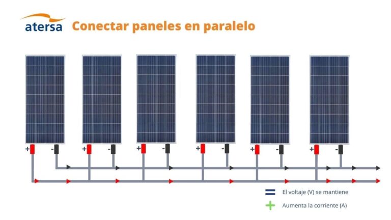 ¿Es posible mezclar paneles solares diferentes?