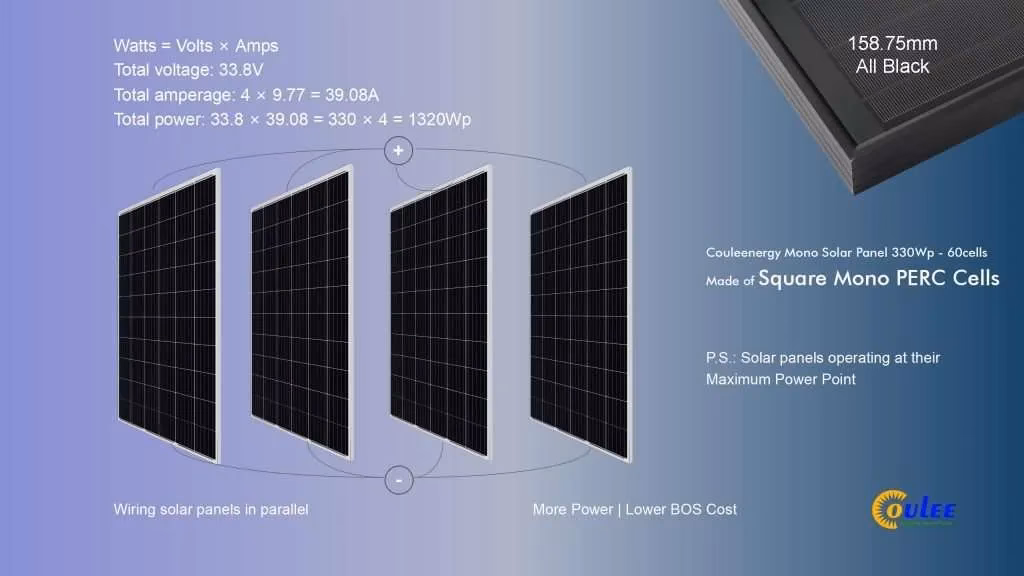 ¿Qué es un sistema solar paralelo?
