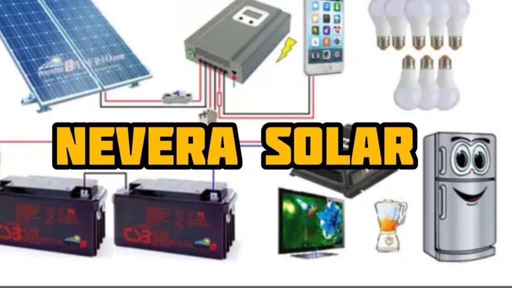 Calcula los Paneles Solares para tu Lavadora