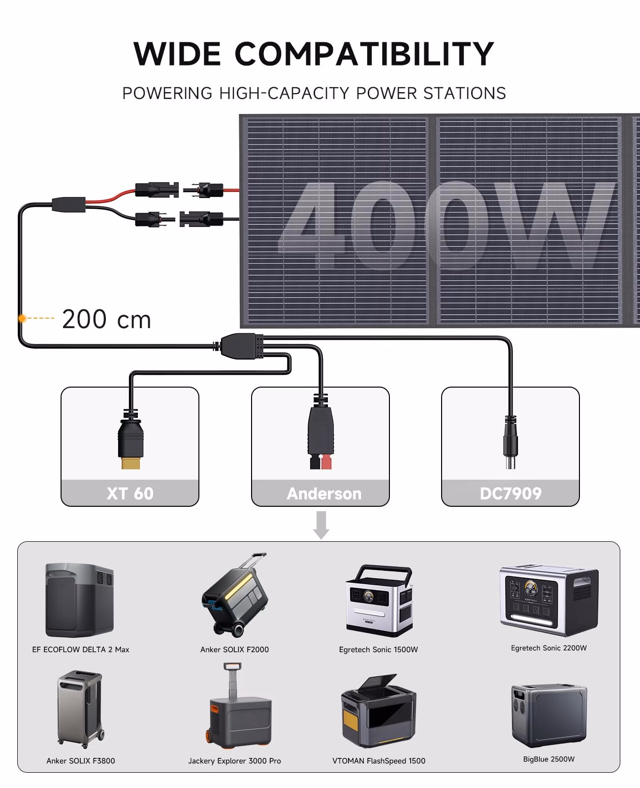 ¿Qué es MPP en paneles solares?