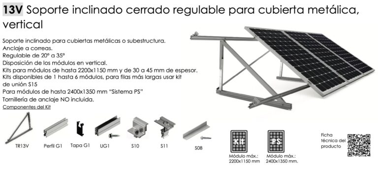 Avances en Paneles Solares: Más Eficiencia