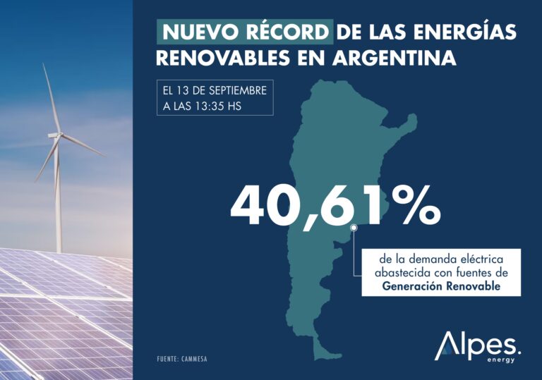 Políticas de Energía Renovable: Guía Completa