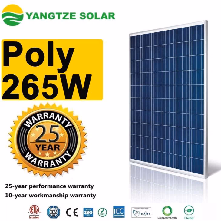How much do polycrystalline solar panels cost?