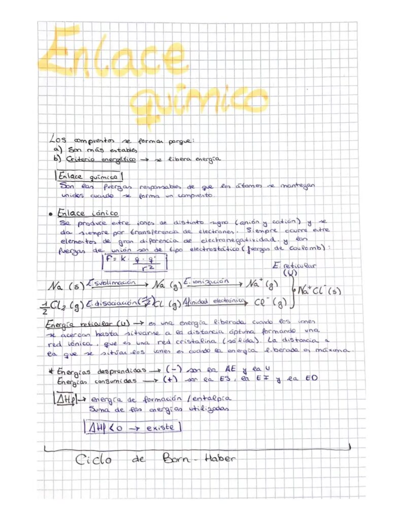 Energía Reticular: La Fuerza del Enlace Iónico