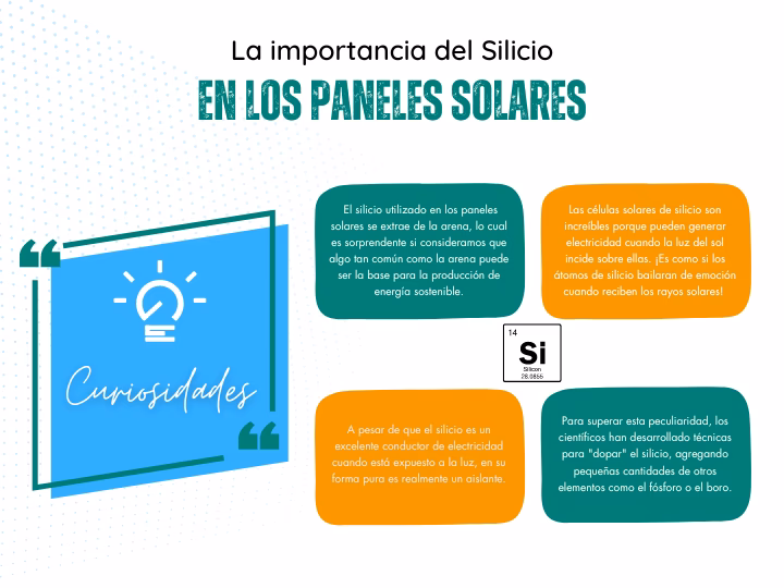 Más Allá del Silicio: Celdas Solares Orgánicas