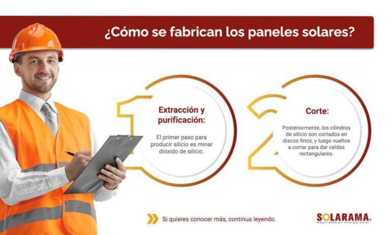 Temperatura y Paneles Solares: ¿Cómo Afecta?