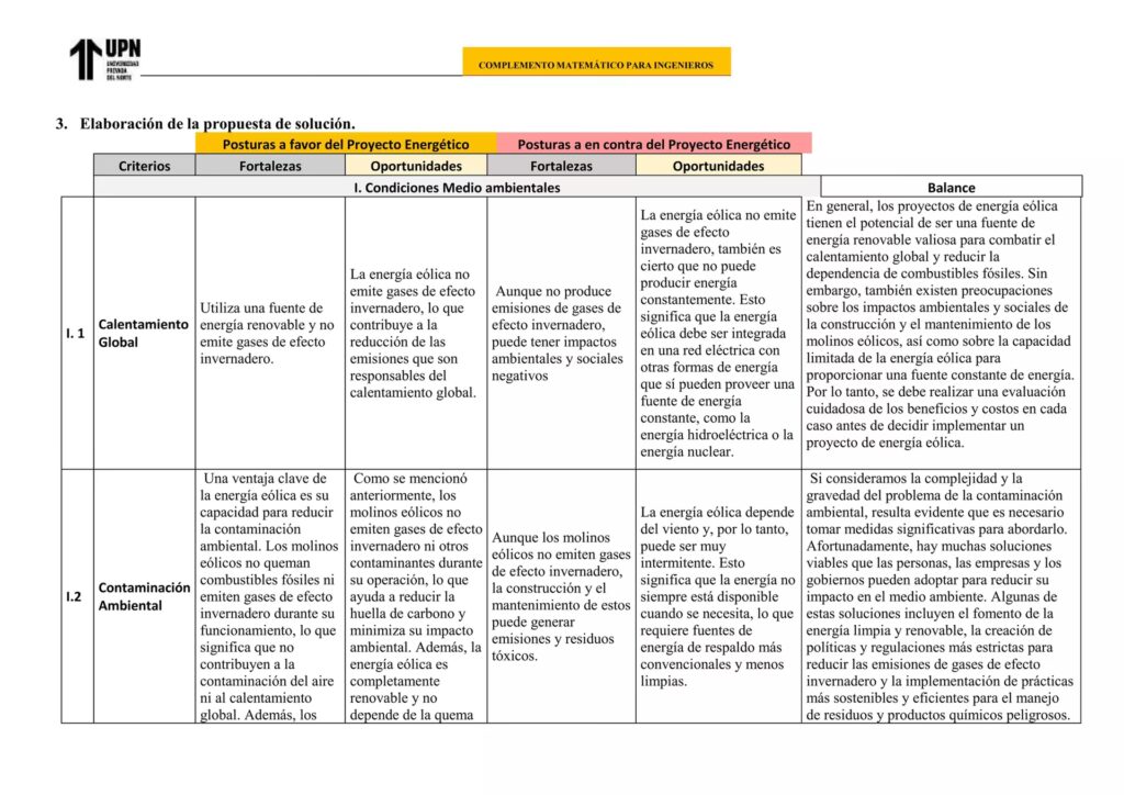Cifras que Iluminan: Matemáticas en Energía Solar