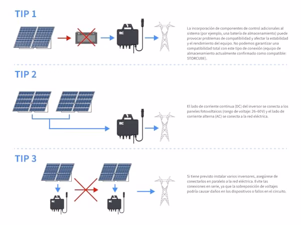 ¿Qué es la RC de instaladores?