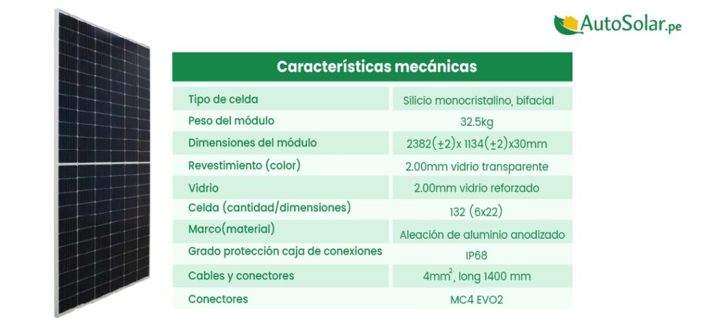 VOC en Paneles Solares: Guía para Entenderlo