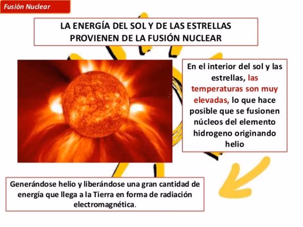 ¿Qué tipo de energía producen las estrellas como el sol?