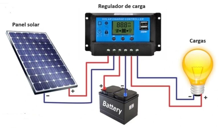 Guía Completa de Reguladores de Carga Solar