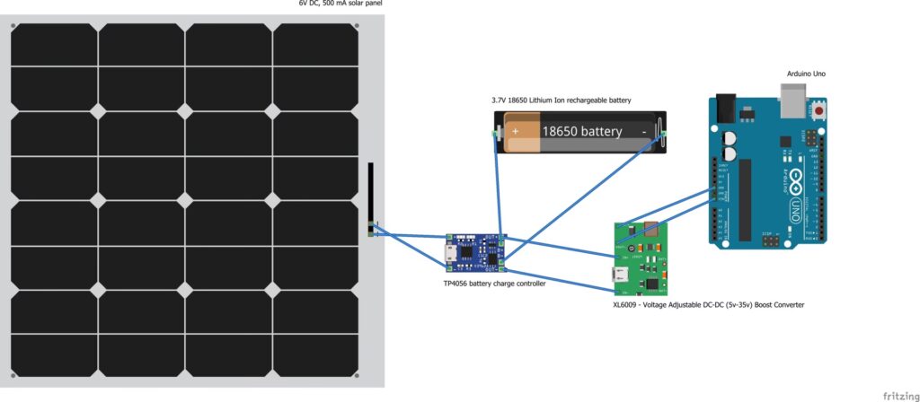 Arduino Solar: Energía Infinita para tus Proyectos