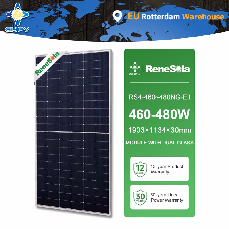 Is ReneSola a Chinese company?