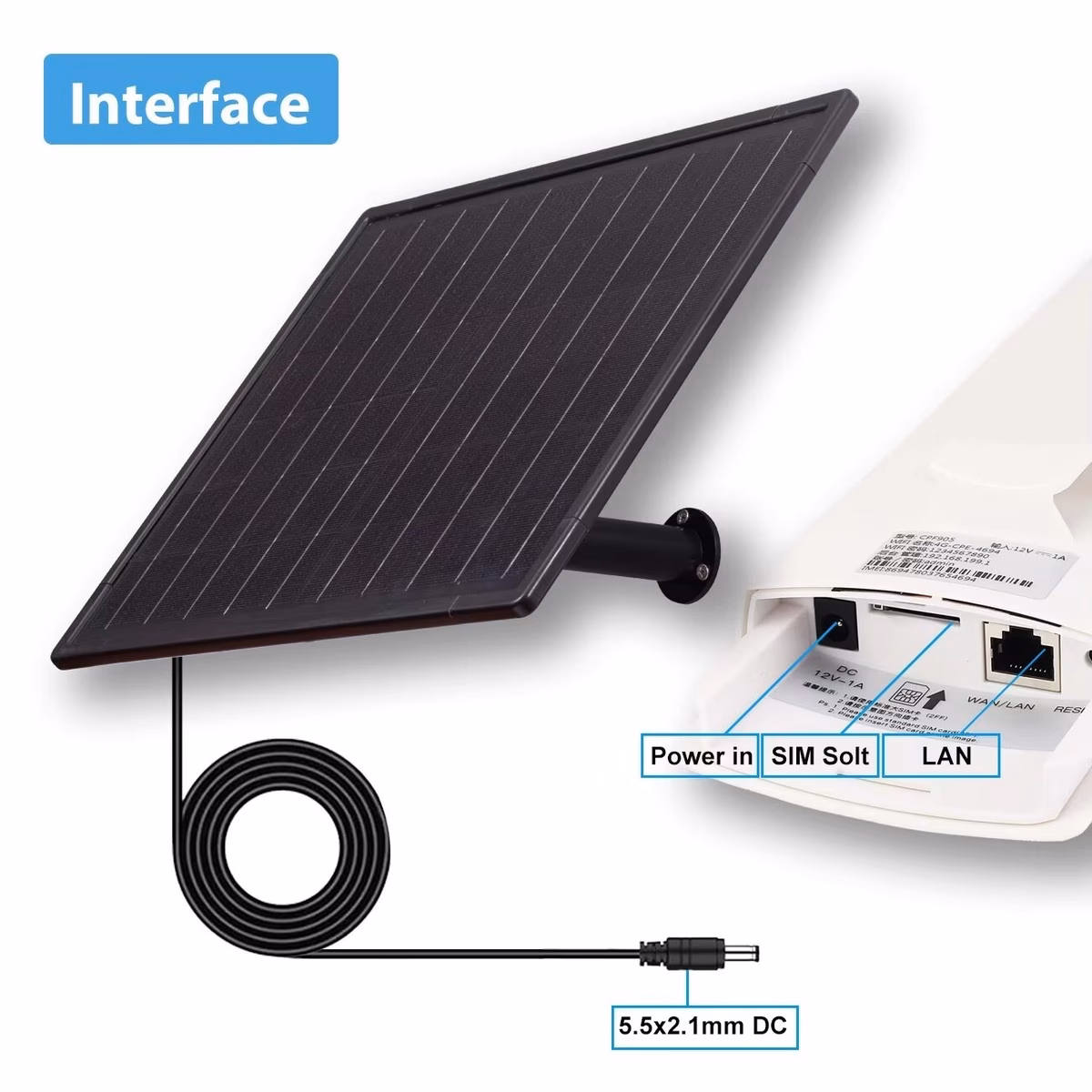 Can a solar panel power a WiFi router?