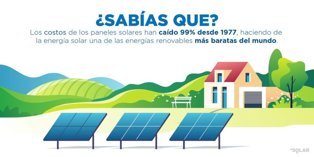 Datos Sorprendentes de la Energía Solar