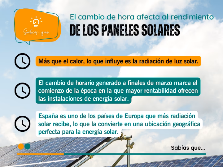 Energía Solar: La Clave del Futuro Energético