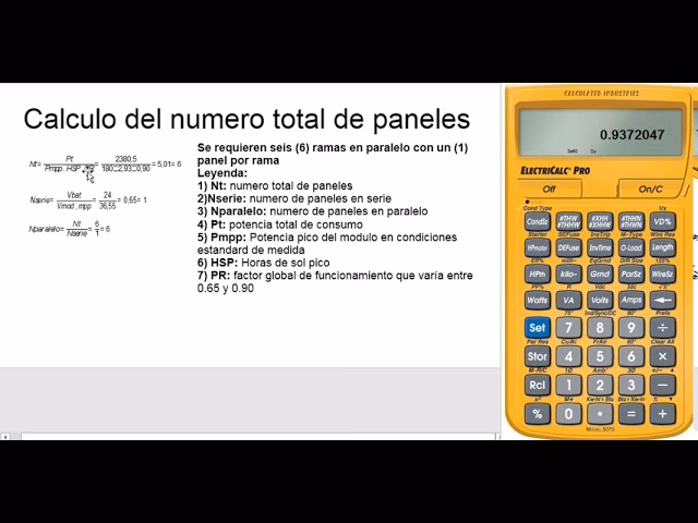 ¿Cuál es el panel solar de una calculadora?